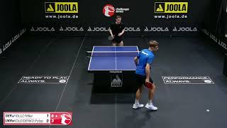 2026/03/02 HOLLO vs KOLOIDENKO