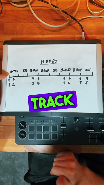 How To Set Your Hot Cues Like a Professional DJ Would #shorts