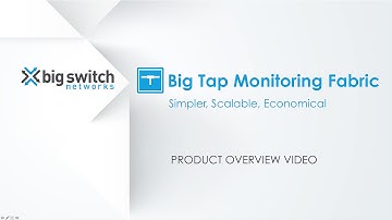 Big Monitoring Fabric Overview