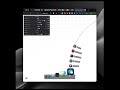 Master of CSS with Animations effects #shorts #youtubeshorts #css3