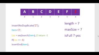 ArrayList - insertNoDuplicate