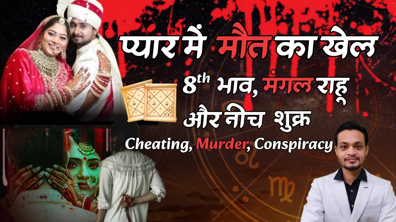 8th House and Murder Mystery Raja Raghuvanshi Horoscope Study