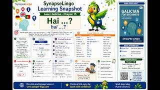 gl learn A1 Book 1 Ch.15: Questions with Hai... | simple everyday phrases