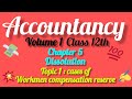 Accountancy class 12 chapter 5 Dissolution case's of workmen compensation reserve