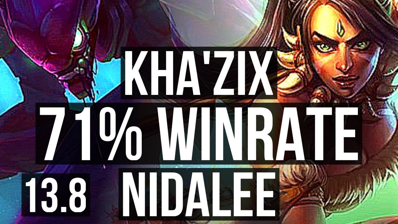 KHA'ZIX vs NIDALEE (JNG) | 9/0/2, 71% winrate, Legendary | KR Master ...