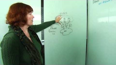 Hosting Big Data with the Cloud