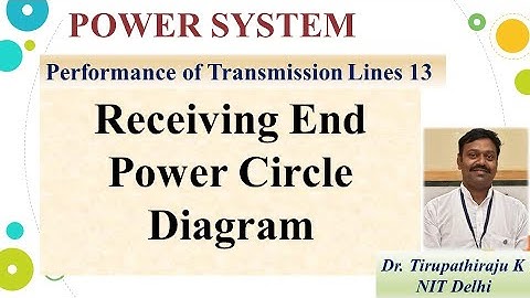PS34 Receiving End Power Circle Diagram