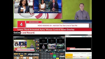 GoLive Software Virtual Studio Broadcast Graphics Lower third Breaking News Headline Automatically