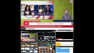GoLive Software Virtual Studio Broadcast Graphics Lower third Breaking News Headline Automatically screenshot 5