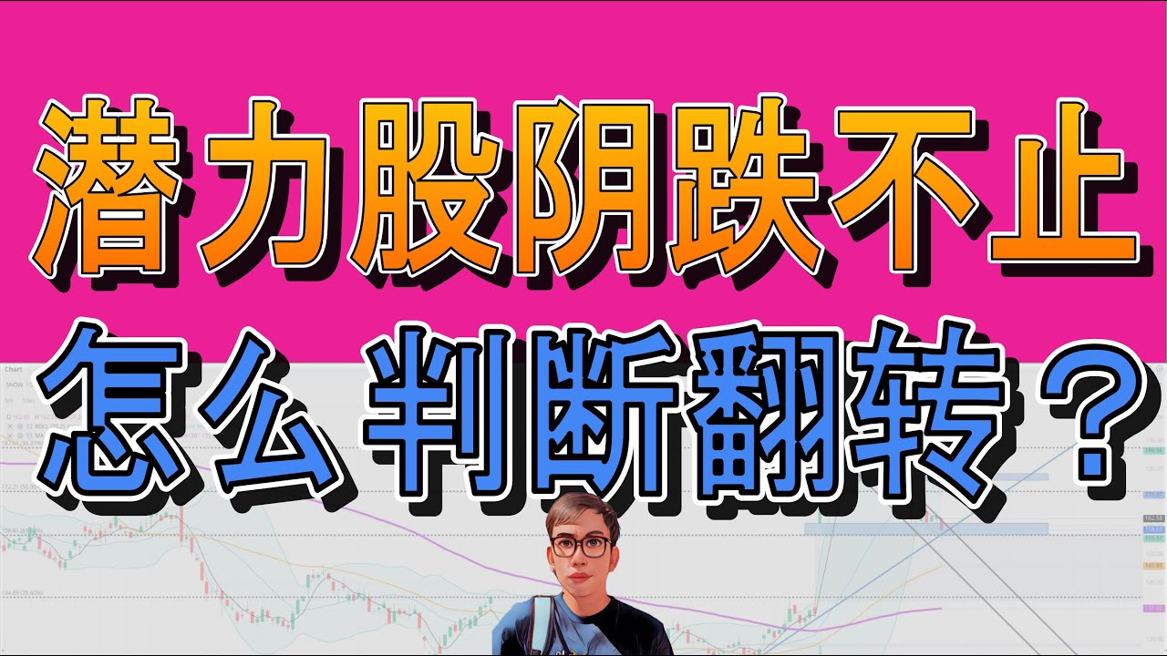 美股：潜力股阴跌不止，怎么判断翻转？【2025-11-01】AFRM HOOD SHOP UPST SPOT SNOW MSTR RBLX AVGO  SMCI #美股 #股市 #投資