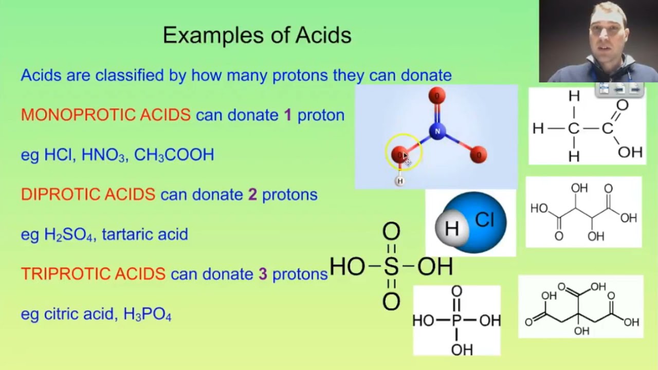 Monoprotic and polyprotic acids | Acids and bases | meriSTEM