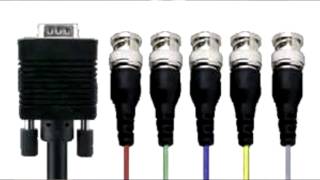 Video Signal Types, Zebra Patterns, Digital Image Sensors, Chroma Subsampling