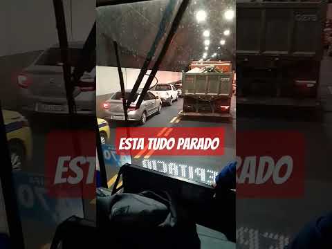 O clima está