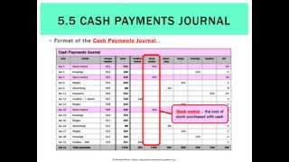 55 The Cash Payments Journal