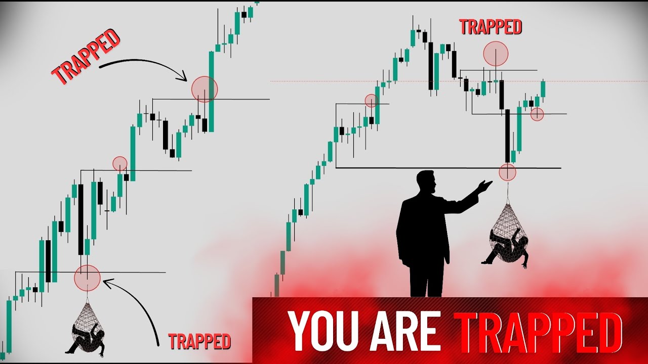 Liquidity Strategy | Trap trading strategy | #finance #trading # ...