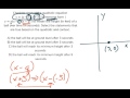 Understanding Quadratic Functions and Graphs
