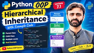 Hierarchical Inheritance in Python Explained with Code | Python OOP Series Lecture 7.1