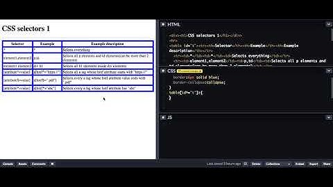 CSS: selectors part-1 (English)
