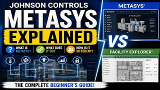 What Is Building Automation? Johnson Controls Metasys Explained for Beginners