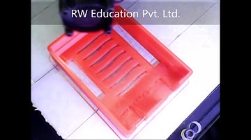 3D Printing Process || Package No. 2 for Atal Tinkering Lab