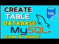 What is the BEST MySQL Database Design Strategy for Beginners?