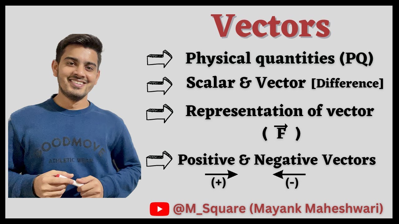 Introduction to Vectors|Scalar & Vector quantities (difference ...