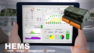 HEMS (Home Energy Management System) - Advanced Energy Management Systems by Robotina screenshot 5