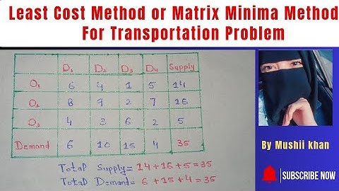 Lec 9:Least Cost Method Or Matrix Minima Method For Transportation Problem in Operation Reserch