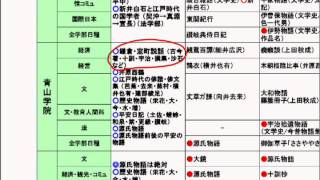 ［板野の無料ネット授業］ 2013年 青山学院大学・直前対策講座