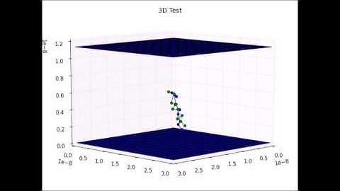 2 Polymers Tethered MC Simulation