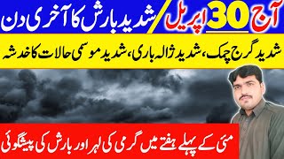 today weather pakistan | weather update today | mosam ka hal | next rain | weather forecast pakistan