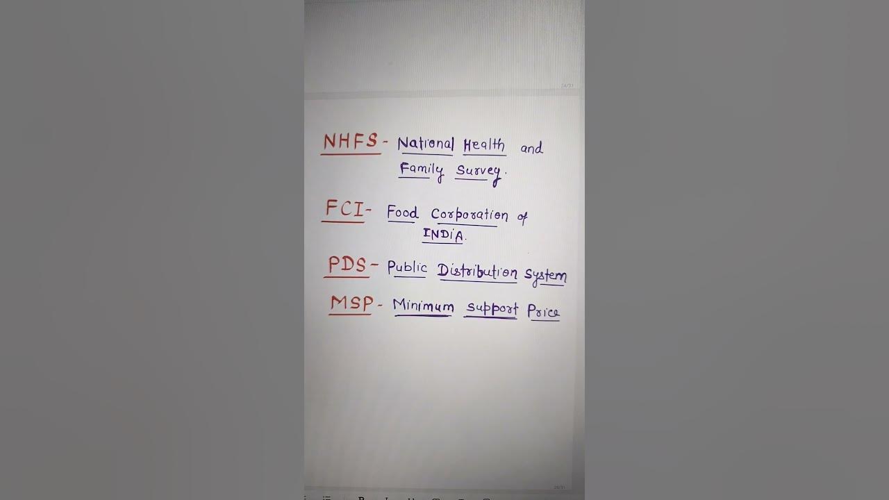 NHFS FCI PDS MSP Full Form YouTube nhfs-fci-pds-msp-full-form-youtube