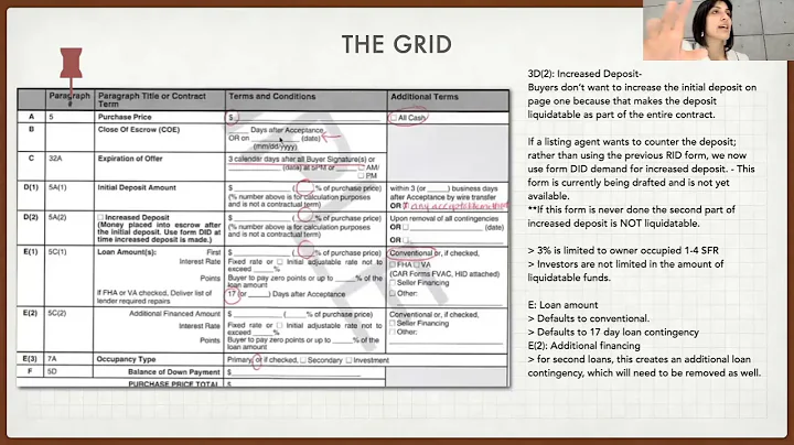 New 2021 Residential Purchase Agreement Explained ...