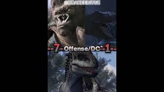 Rexy and King Kong (2005) vs Indominus rex (all levels) #jurassicworld #kingkong2005
