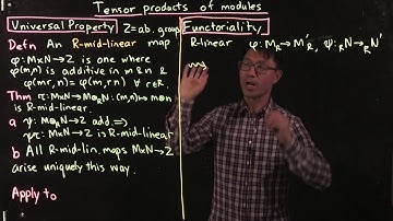 Tensor products of modules