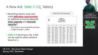 CE 414 Lecture 33a: Design of Continuously-Braced Beams (2021.04.07)