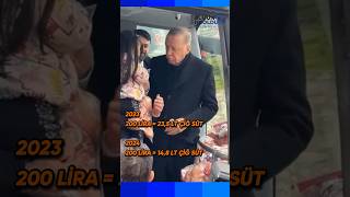 Enflasyon seçim otobüsünden ırak: Erdoğan’ın harçlıklarına “zam” yok