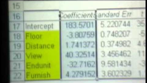 Applied Business Statistics - Hagtvedt - Lecture 12, Part 03