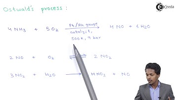 Preparation of Nitric Acid - P-Block Elements - Chemistry Class 12