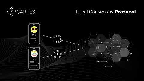 Cartesi - Introducing Descartes