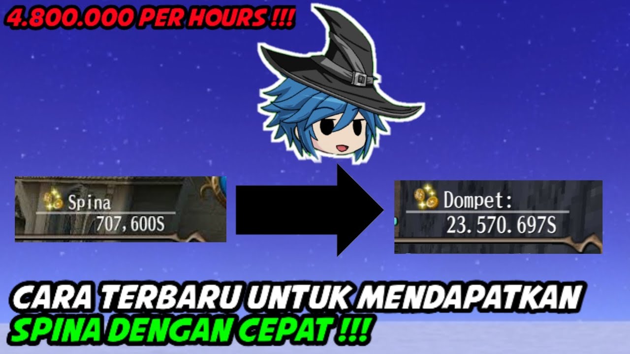 Rahasia Sukses Menjual Spin Toram Online: Panduan Lengkap dari Pemula hingga Profesional