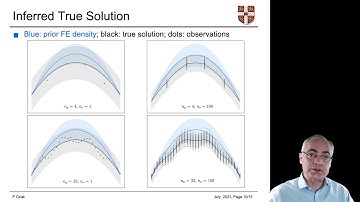 Statistical finite elements for physics-informed digital twins by Fehmi Cirak