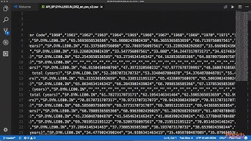 D3.js Data Visualization Projects : Overview of the Data | packtpub.com