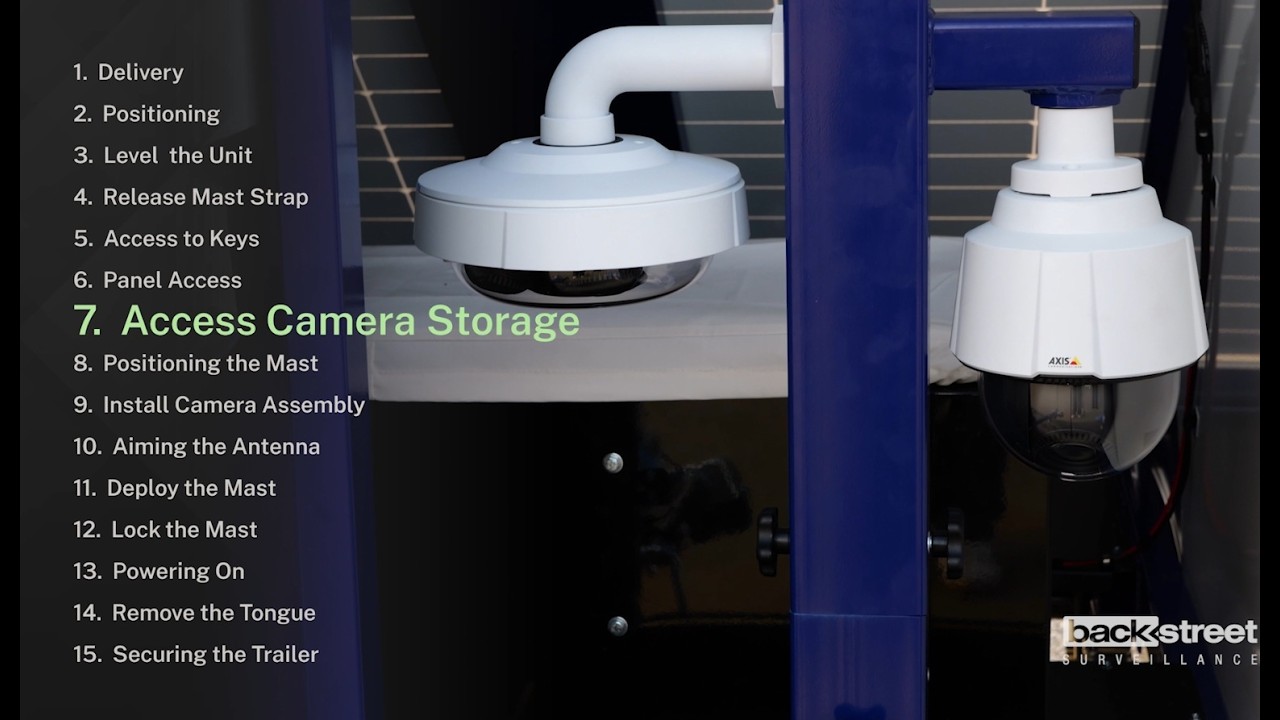 Специально разработанный прицеп для видеонаблюдения. Лучшая конфигурация прицепа для видеонаблюде...