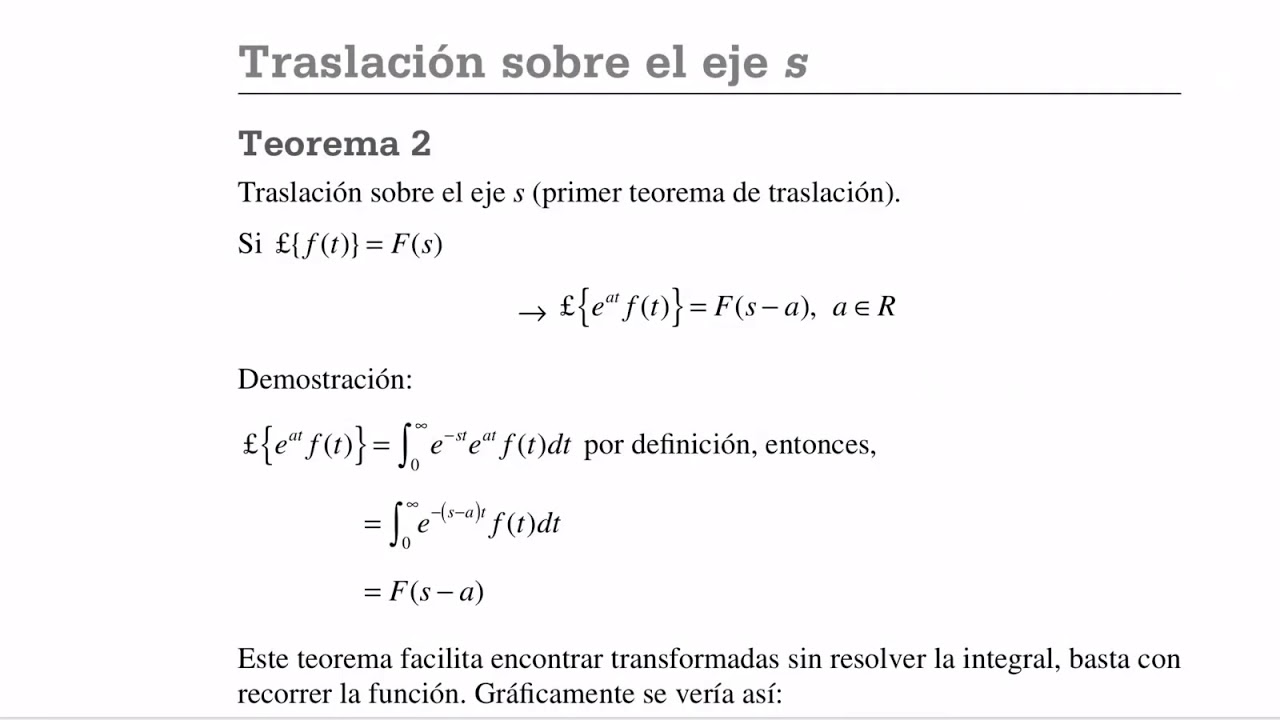 060 ECUACIONES DIFERENCIALES. TRANSFORMADA DE LAPLACE. TERCERA UNIDAD