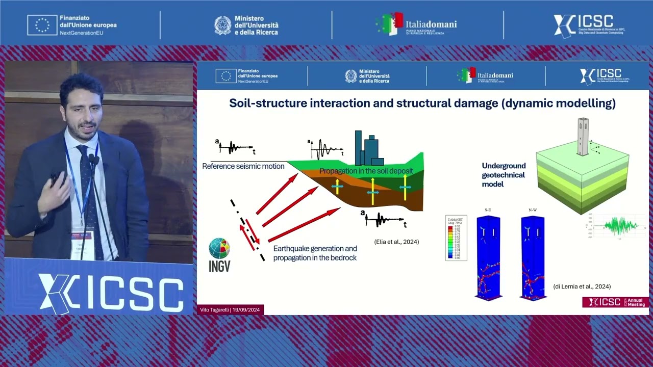 Spoke 5 Disaster Risk Reduction through Big Data analysis and HPC (Vito Tagarelli)