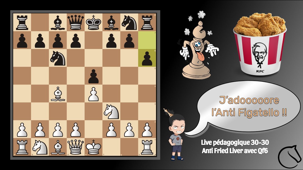 L'Anti Fried Liver (3...h6), c'est nul ! Ne jouez pas ça ! Je vous montre pourquoi en 30-30