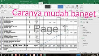 Jurus Jitu Membuat Kurva S Untuk Rab Ampuh Banget