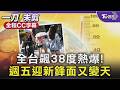 【全程CC字幕】全台熱爆! 下週四前狂飆37度以上 週五「新鋒面接近」再變天 氣象署:台東防焚風、月底「熱帶擾動」路徑這天關鍵!｜TVBS新聞 @TVBSNEWS02