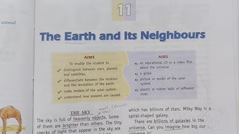 Class 4 |Chapter - 11 | The Earth & It